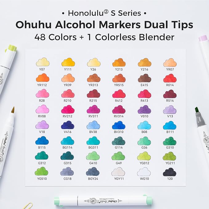 Ohuhu Alcohol Markers 48 Colors Brush& Soft Chisel AP Certified Refillable | Dual Tips Drawing Markers for Artists Beginners Adults Cozy Coloring Illustration Sketching, Honolulu 2S