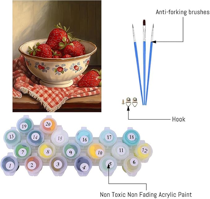 pchmcu DIY Strawberry Paint by Numbers Kits for Adults,Vintage Paint by Number for Adults Beginner, Paint by Numbers Kits on Canvas Without Frame for Home Wall Decor 16x20inch