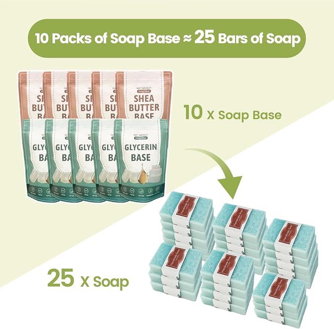 PIUH Premium Soap Making Kit for Adults Making Soaps