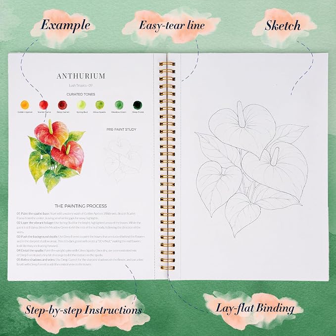 Watercolor Workbook for Beginners,18 Rich Tropics Exotic Rainforest Water Coloring Book,Relaxing & Easy to Paint Water Coloring Book with 24 Colors-Perfect for Gifting to Creativity & Joy for Adults