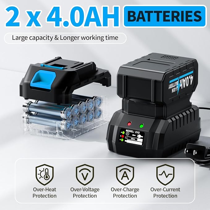 FULLYEA Cordless Heat Gun, Max 1022℉, Portable Kit with 2x4.0Ah Batteries