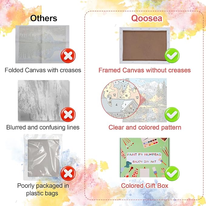 Qoosea Paint by Numbers Kit for Adults with Framed Canvas 4 Pack | Fruit Paint by Number Arts Kits for Beginner with Wooden Easel, Acrylic Set, Brushes for Home Decor, 9*12 Inch