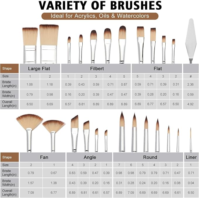 25 PCS Paint Brush Set for Acrylic, Oil & Watercolor, Artist Brush Kit with Flat, Filbert, Fan, Round, Liner, Dagger & Angle Brushes, Synthetic Bristles, Roll-Up Case