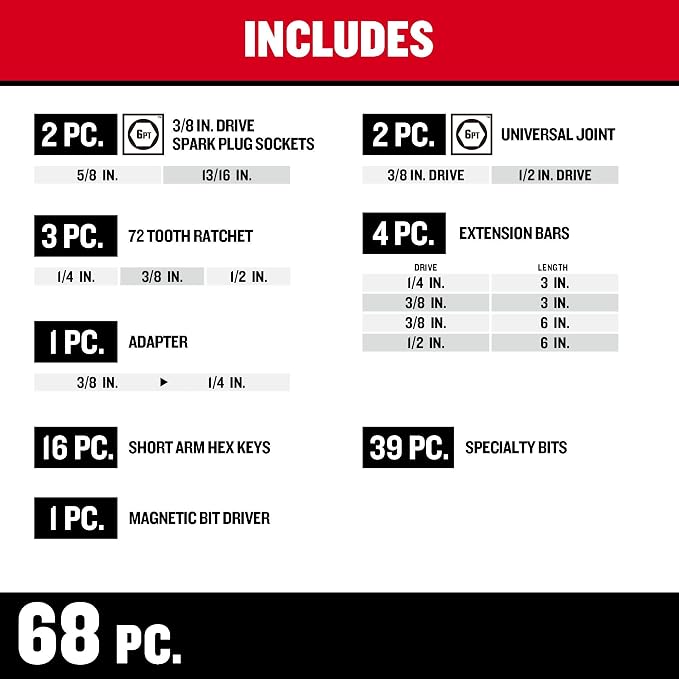 CRAFTSMAN Mechanics Tool Set, SAE/Metric, 189-Piece (CMMT12034)