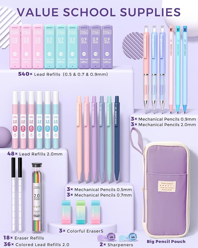 Four Candies 36PCS Mechanical Pencil Set with 624 Lead Refills (Purple)