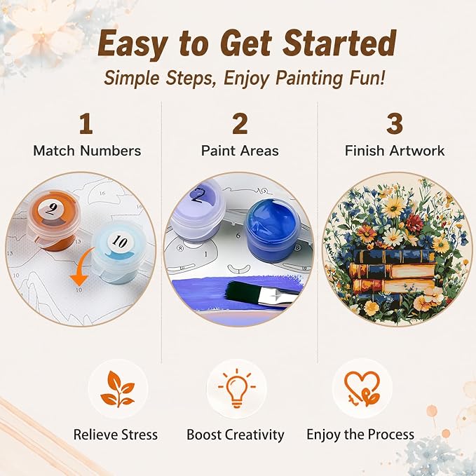 AUKELHJ Framed Paint by Numbers Kit for Adults, Book, 10x10 inch