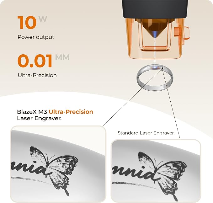 BlazeX M3 10W Laser Engraver Machine, 0.01mm Ultra-precision Laser Cutter and Engraver Machine for Wood Metal Glass Leather, Beginner-Friendly, with Enclosure Honeycomb Engraving Materials, Class 1