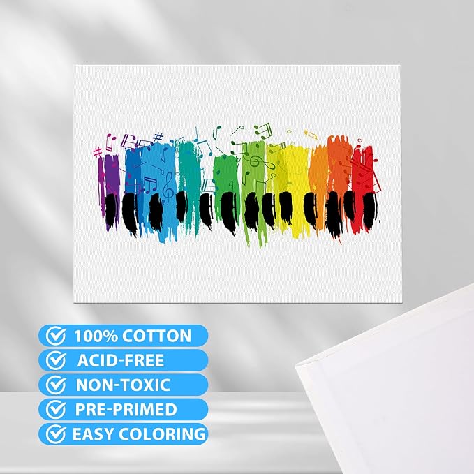 ESRICH Canvas Boards for Painting 12 Pack Canvas for Painting 4x4, 6x6, 8x8 Blank Canvases for Painting-Cotton Primed Painting Canvas Panels for Acrylic, Oil, Gouache & Tempera.