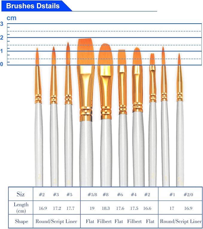 BOSOBO Paint Brushes Set, 20 Pcs Small Paint Brush Kit Round Flat Tip Nylon Hair, for Acrylic Painting, Watercolor, Oil Painting, Kids Face Nail Art Canvas Rock Craft, Art Supplies, White