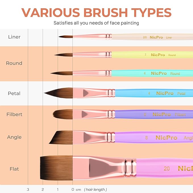 Nicpro 7pcs Face Paint Brush Set,Aesthetic Pastel Face & Body Paint Brushes