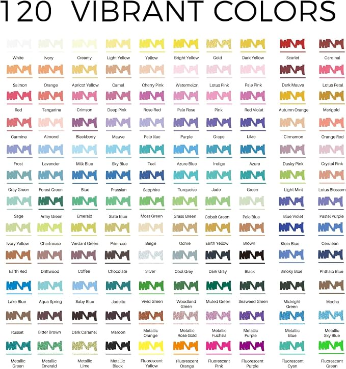 Artecho Acrylic Paint Markers 120 Colors with Brush Tip and Fine Tip