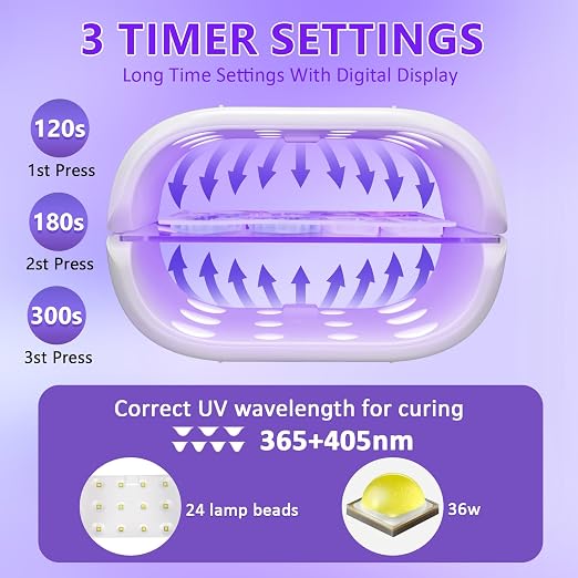KISREL 500g UV Resin with Large Double-Sided Light, 24 Lamp Beads UV Resin Kit, Hard Type Crystal Clear Resin for Craft Jewelry Making
