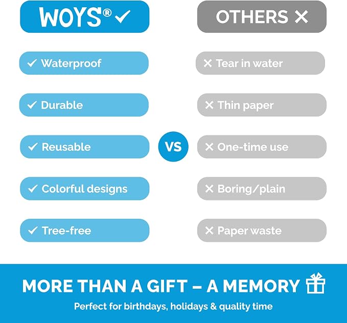 WOYS Floating Origami Boats | Tropical Set | Waterproof Premium Reusable Paper | Screen-Free DIY Arts & Crafts Activity & Gift | 5 Sheets | Bath, Pool & Indoor Play