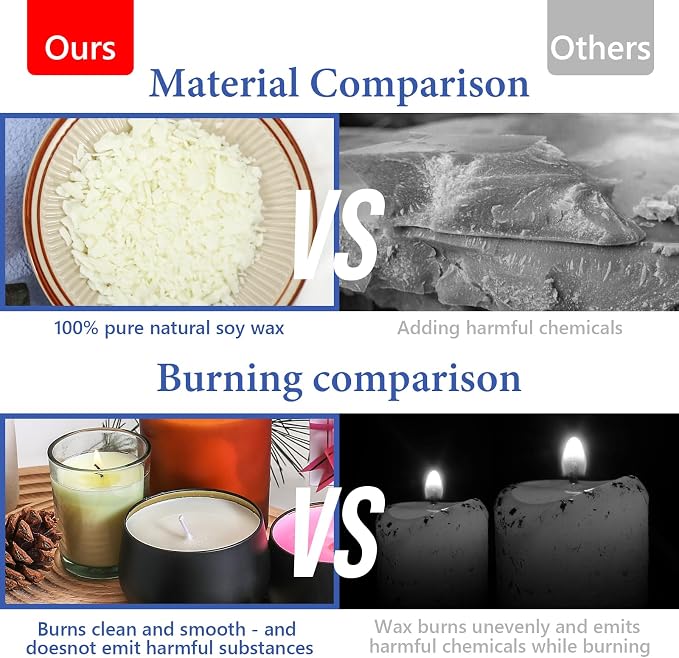 SAEUYVB Candle Making Kit,10 lbs Candle Wax for Candle Making | Natural Soy Wax Flakes with Pouring Pot for Candle Making,Candle Making Supplies for Adults Beginners