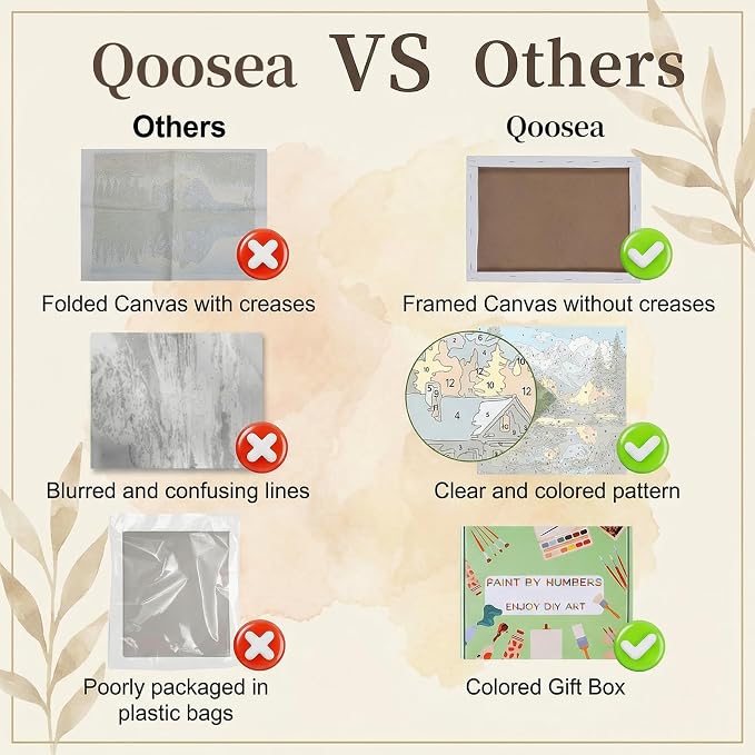 Qoosea Paint by Numbers Kit for Adults with Framed Canvas 4 Pack | Landscape Paint by Number Arts Kits for Beginner with Wooden Easel, Acrylic Set, Brushes for Home Decor, 9*12 Inch