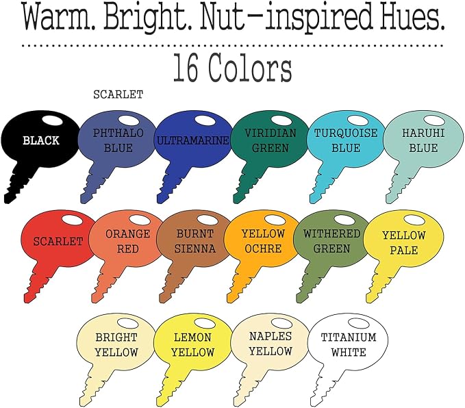 Artkey Acrylic Paint Set, 16 Colors 2 oz/59 ml Acrylic Paint Kit for Professional Artists & Beginners – Morandi Inspired “Poet of Subtle Shades” Palette for Canvas, Wood, Fabric, Rock, Leather, Ceramic, Glass