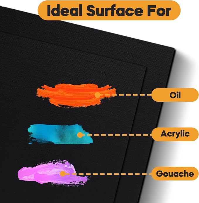 Conda Black Canvas Panels Multi Size Pack - Acid-Free Primed Surface for Oil Acrylic Watercolor Painting (11x14 9x12 8x10 5x7, 12-Pack)