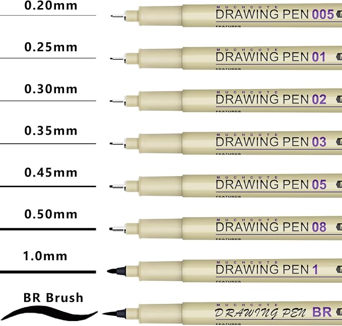 Muchcute Micro Fineliner Drawing Art Pens: 20 Set (12 Colors 01 & 8 Black) | Waterproof Archival Ink 0.25mm Colored No Bleed Bible,Extra Fine Line Artist Supplies Sketch Anime Manga Watercolor Zentangle