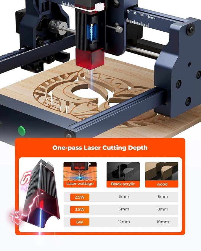 ACMER S1 Laser Engraver Machine, 2500mW Lazer Cutter for Wood and Acrylic