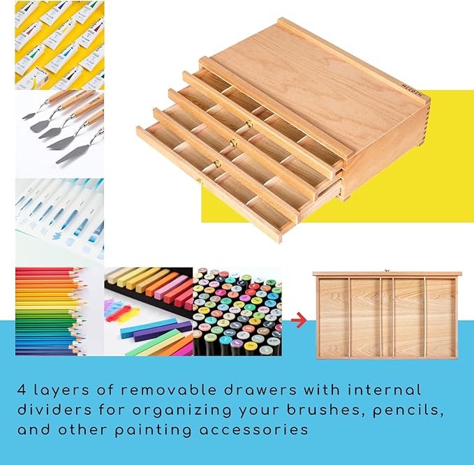 MEEDEN 4-Drawer Artist Supply Storage Box: Art Organizer with Compartments