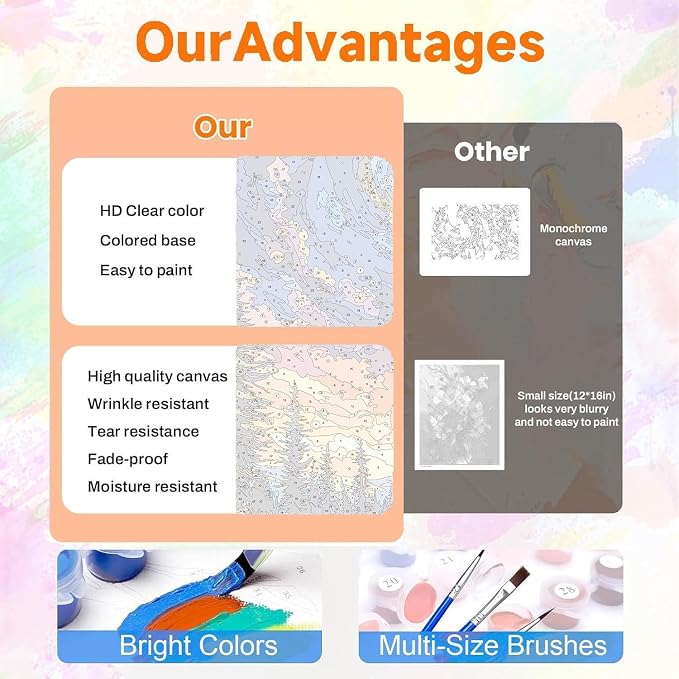 cviokrdu Landscape Paint by Numbers Kit for Adults - Scenery Adult Paint by Number Kits on Canvas, DIY Oil Painting for Gift Home Wall Decor (16x20inch)
