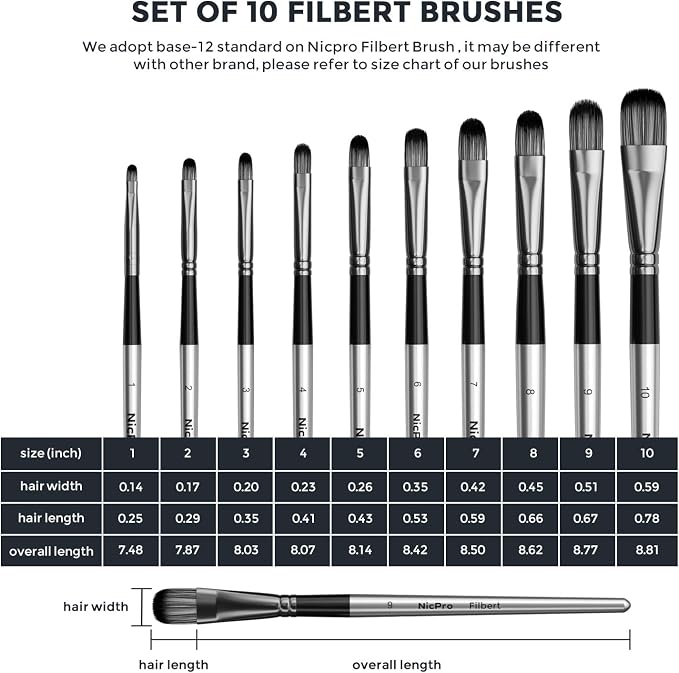 Nicpro 10 PCS Filbert Paint Brushes Art Painting Brush Set for Acrylic Watercolor Oil Gouache Canvas, Craft Detail Face Body Painting, Artist Kit for Kid & Adult