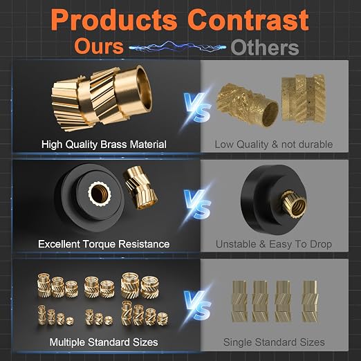 INCLY 130PCS M3 Heat Set Inserts