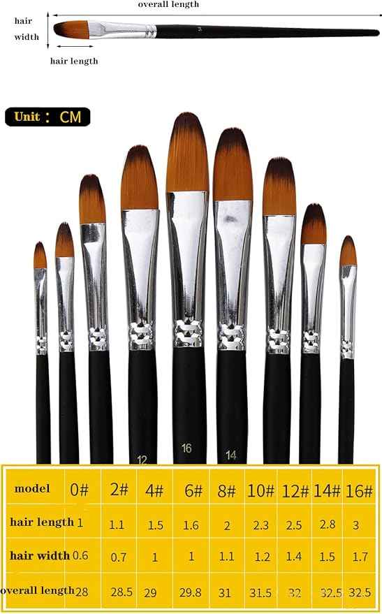 Artist Paint Brushes Set,9 Pcs Professional Filbert Brushes for Acrylic Oil Watercolor Gouache Painting Kits with Long Handle Nylon Hair Black