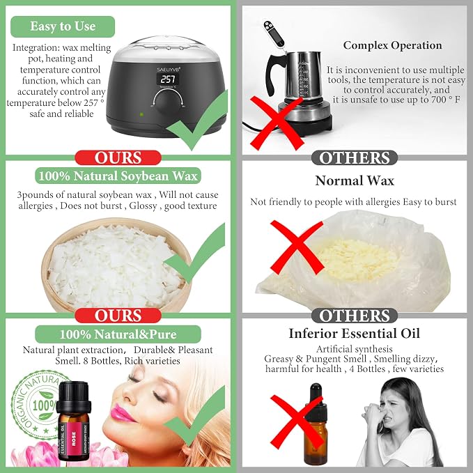 SAEUYVB Candle Making Kit for Adults with Hot Plate, DIY Starter Soy Candle Making Supplies/Kit - Perfect as Home Decorations（Black）