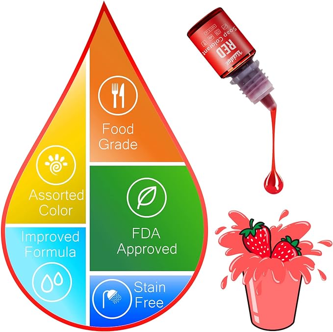 Soap Dye - 24 Color Food Grade Skin Safe Coloring for Bath Bomb and DIY Making Supplies - Liquid Concentrated Colorant Kit for Handmade Soaps and Crafts