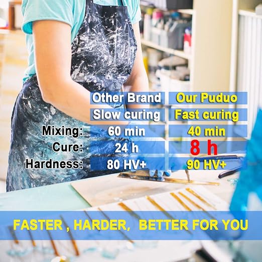 Puduo Epoxy Resin Casting and Coating Kit 32OZ | for Art, Jewelry, Crafts, Bonus 4 pcs Graduated Cups, 3pcs Sticks, 1 Pair Rubber Gloves