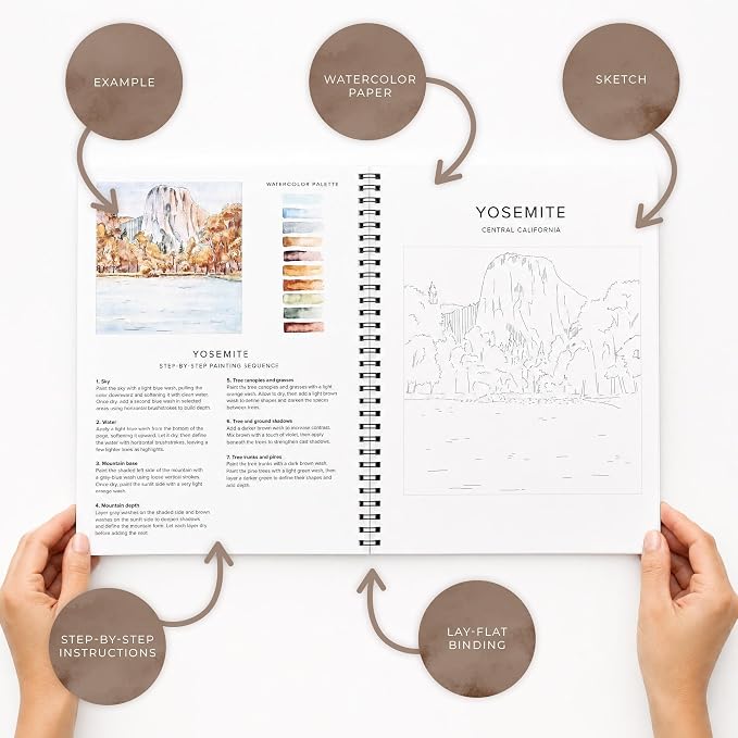 Beautiful Watercolor Book for Beginners - 10 National Park Designs | Guided Watercolor Painting Workbook on Quality Paper - Relaxing Activity Book for Adults and a Perfect Art Gift for Women