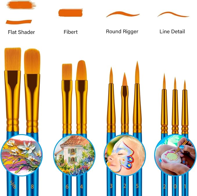 Artstorys 10Pcs Paint Brush Set, Small Round Detail Tips, Blue | Made with nylon hair & wooden handles. Ideal for acrylic, oil & watercolor, canvas, rock & face painting, adult art supplies