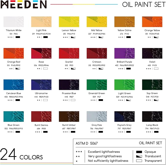 MEEDEN Oil Paint Set, Non-Toxic 24 x 22ml/0.74oz Oil Paints for Canvas Painting | Oil Color for Adults Students Beginners, Rich Pigment Art Paints for Canvas Painting