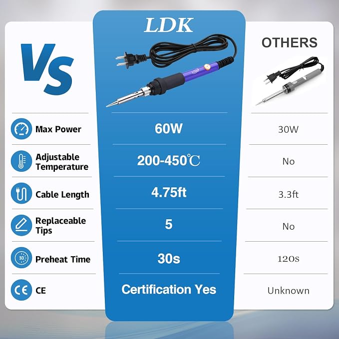 LDK Electric Soldering Iron Kit 60W Adjustable Temperature Welding Tools