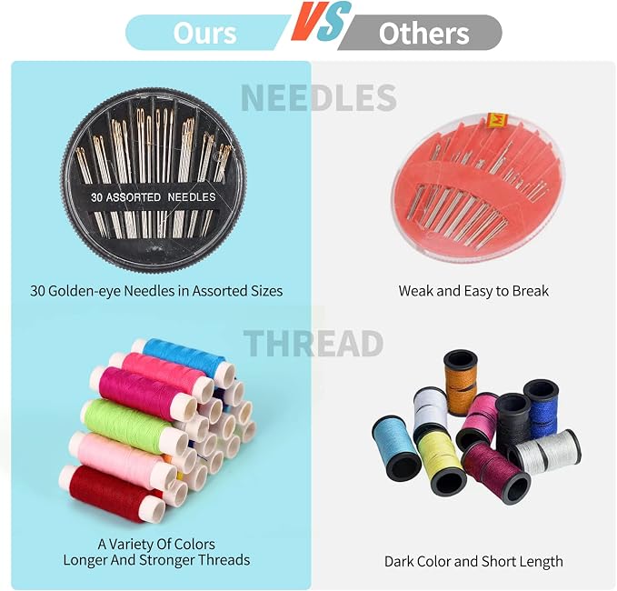 Marcoon Sewing Kit for Adults, Portable Needle & Thread Repair Kit | Basic Sewing Supplies & Accessories Set, Beginner‑Friendly for Travel Emergency Home College Dorm Essentials (Black, S)