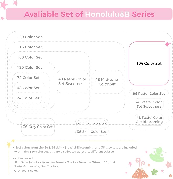 Ohuhu Alcohol Markers 104 Colors Brush& Fine for Artist Adult Cozy Coloring | AP Certified Refillable Art Marker Set, Dual Tips Alcohol-based for Beginners Drawing Illustration Sketching, Honolulu B