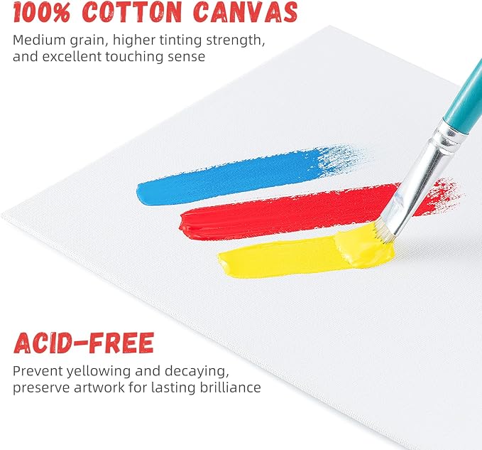 Simetufy 12 Pack 8x10 Canvas Boards for Painting,Art Painting Supplies | Blank Flat Canvas Panels Gesso Primed 100% Cotton for Acrylic Oil Watercolor Tempera Paint
