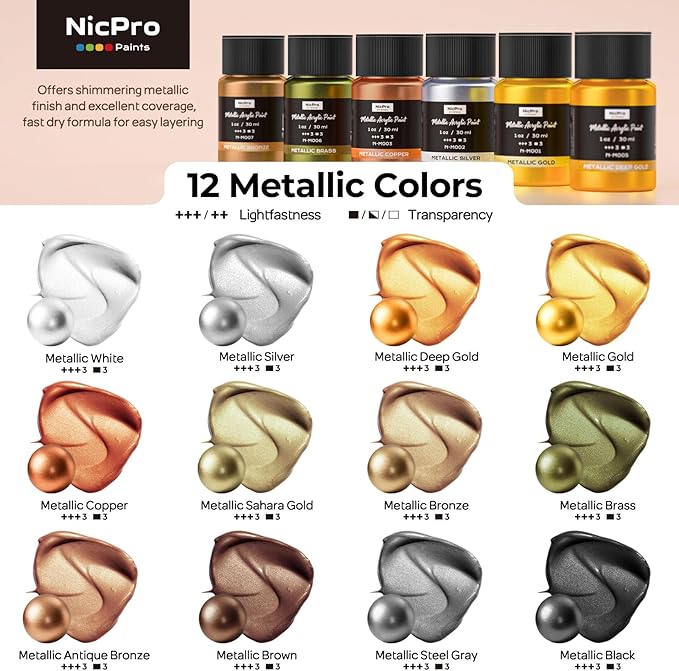 Nicpro 12 Colors Metallic Acrylic Paint Set, Gold Leaf Paint