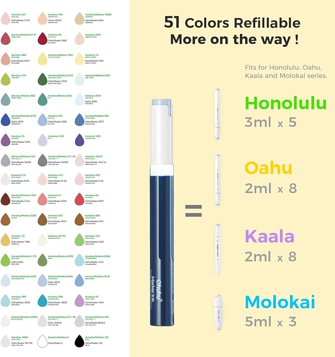 Ohuhu Alcohol Markers 48 Colors Brush& Chisel for Adults Cozy Coloring | Refillable AP Certified Art Marker Set for Artists Beginner Drawing Illustration Sketching, Dual Tips Alcohol-based, Honolulu