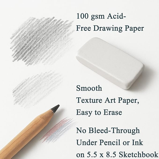 Fuxi Small Sketch Book, Spiral-Bound Sketchbook 5.5 x 8.5 2-Pack 200 Sheets | Small Sketchbook, 100 Sheets Each, 68lb/100gsm Drawing Paper Pad, Small Sketch Pads for Drawing for Adults, Kids & Beginners.
