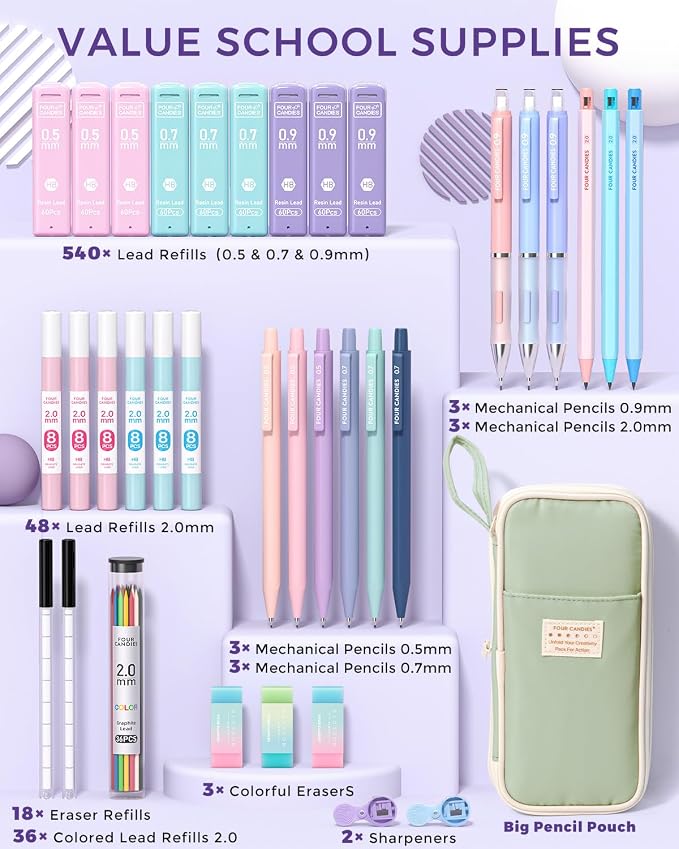 Four Candies 36PCS Mechanical Pencil Set with 624 Lead Refills (Green)