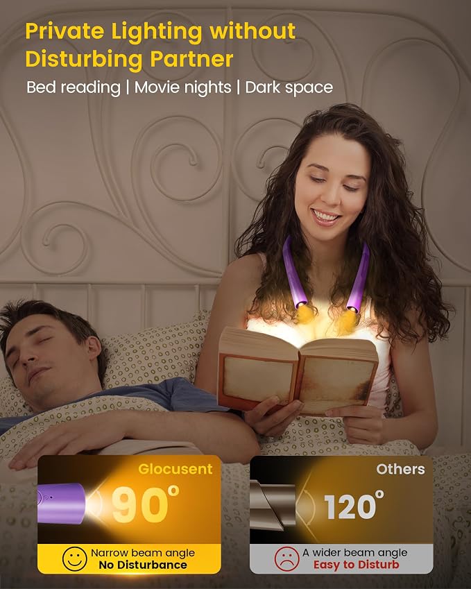 Glocusent Upgraded LED Neck Reading Light, Book Light for Reading in Bed | 30-min Timer, 3 Colors & 3 Brightness, Rechargeable, Eye-Caring Perfect for Women, Knitting,Crocheting, Repairing,Christmas