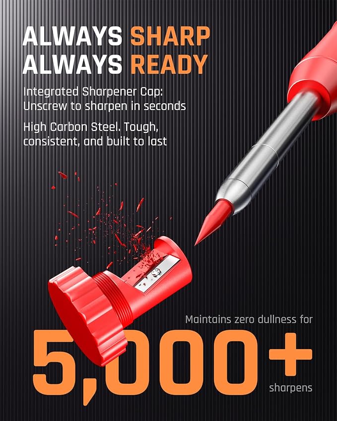 Nicpro 5 Pack Carpenter Pencil with Sharpener, Mechanical Carpenter Pencils