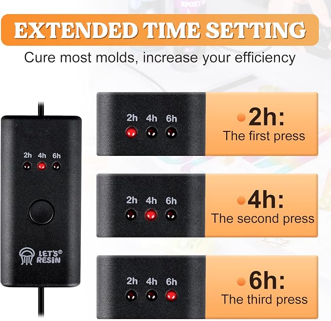 LET'S RESIN Upgrade Resin Heating Mat, Faster Curing Auto-Off Heating Mat