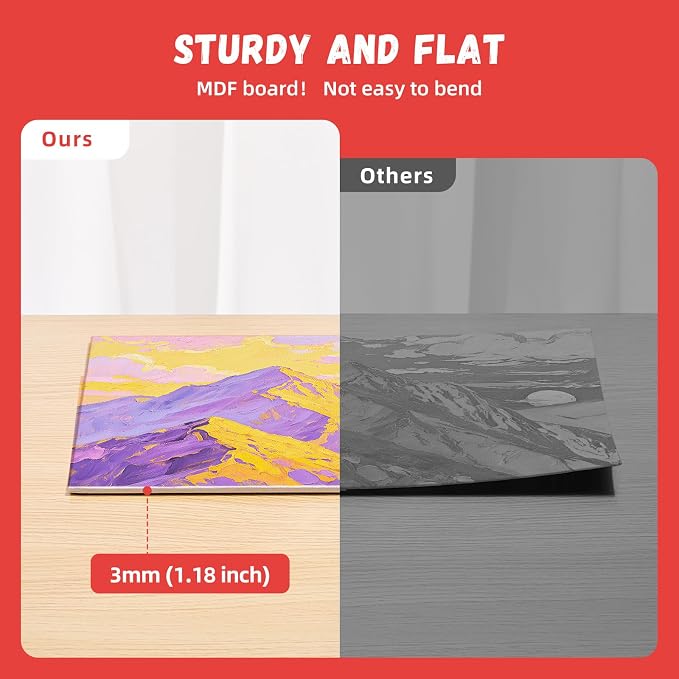 Simetufy 16x20inch 24 Pack Large Painting Canvas Boards Flat Canvas Panels | Gesso Primed Acid-Free 100% Cotton for Acrylics Oil Watercolor Tempera Paints
