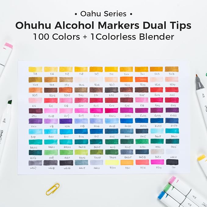 Ohuhu Alcohol Markers Double Tipped Art Marker Set for Artists Adults Coloring Sketch Illustration - Chisel & Fine - 100 Colors - Oahu of Ohuhu Markers - Refillable - AP Certificated | AP Certified Art Marker, Dual Tips Alcohol-based for Artists Beginn...