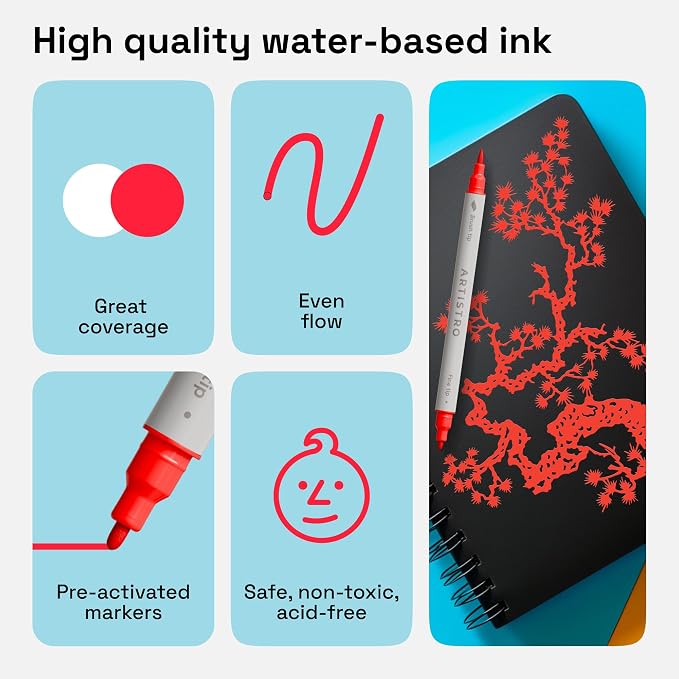 ARTISTRO Red Dual-Tip Acrylic Paint Pens - Set of 2 | 1mm Fine & Brush Tips, Multisurface Markers, Perfect for Glass, Rock, Fabric, Wood, Plastic, & More