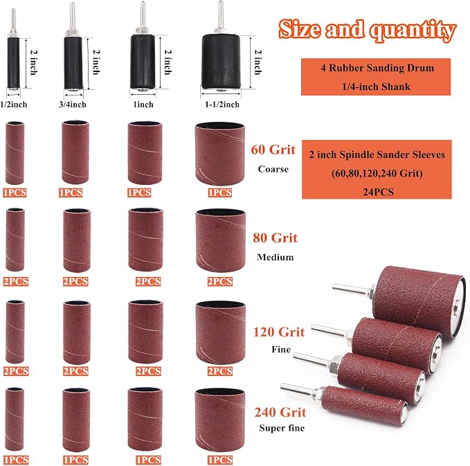 187-Piece Sanding Drum Kit for Drill & Drill Press – Includes 2inch Spindle Sander Sleeves (60/80/120/240 Grit), 4 Rubber Sanding Drums, 1/4-Inch Shank,Versatile Sander Accessory with Box