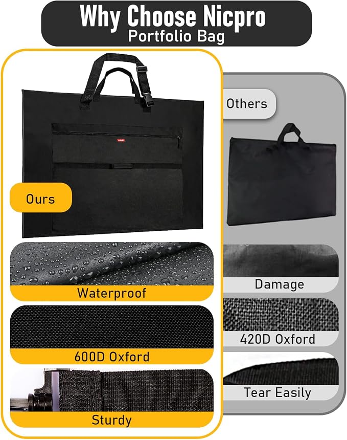 Nicpro Light Weight Art Portfolio Bag, 32x42” Waterproof Art Portfolio Case